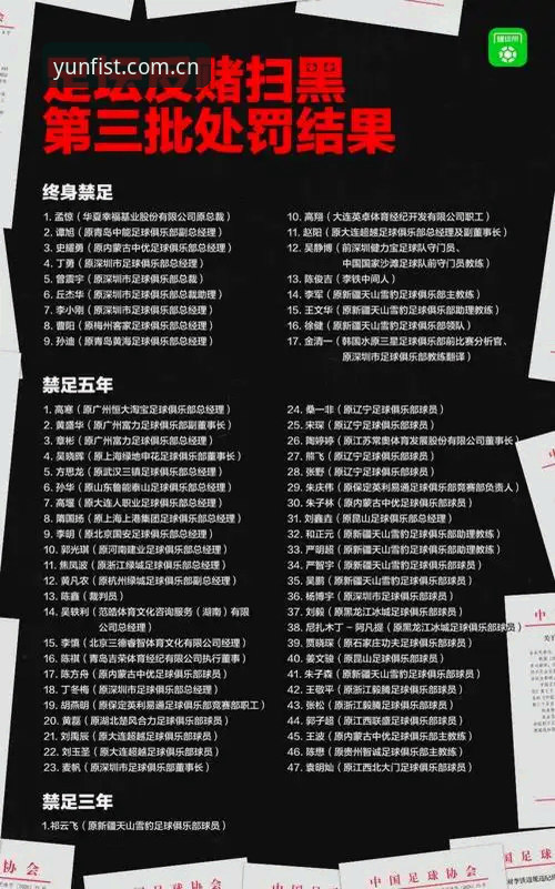 开云用户评价 足协第三批禁足名单全面评测:开运app平台用户深度解读背后乱象与行业警示